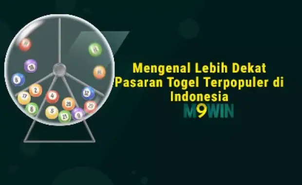 Mengenal Lebih Dekat Pasaran Togel Terpopuler di Indonesia